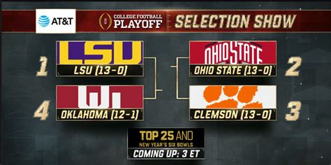 coledge|College Football Playoff selection show: Playoff。